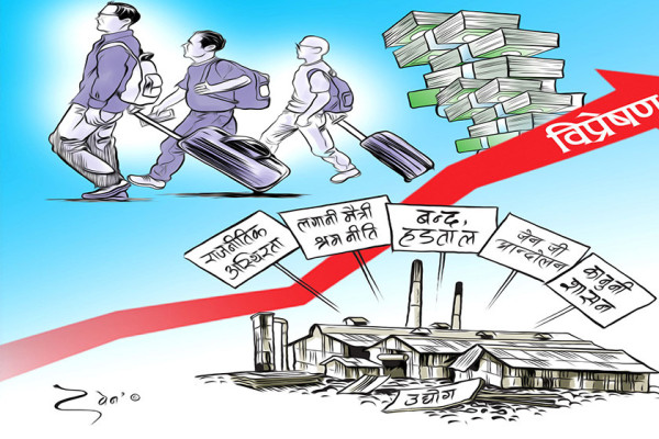 विप्रेषणको बानी